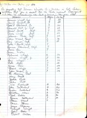 WRIGHT's Co. payroll -1 1780.jpg